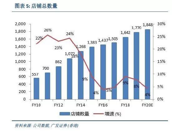 2025澳门特马今晚开,创新性计划解析_L版43.422