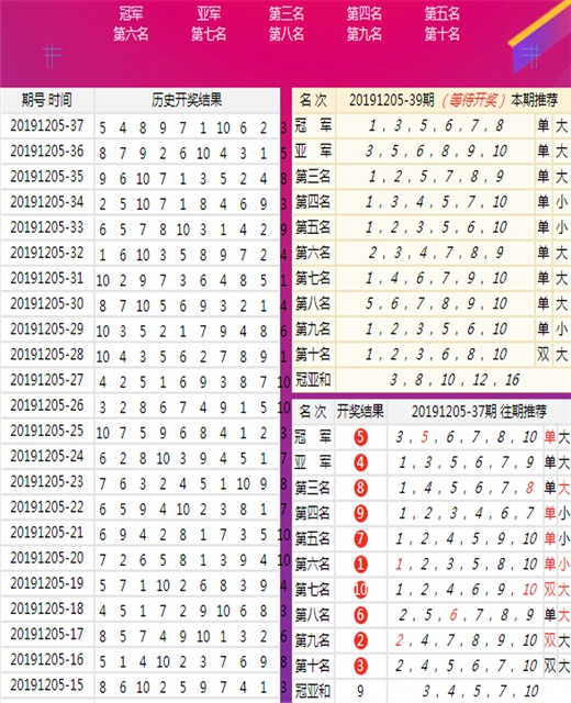 藩盼香