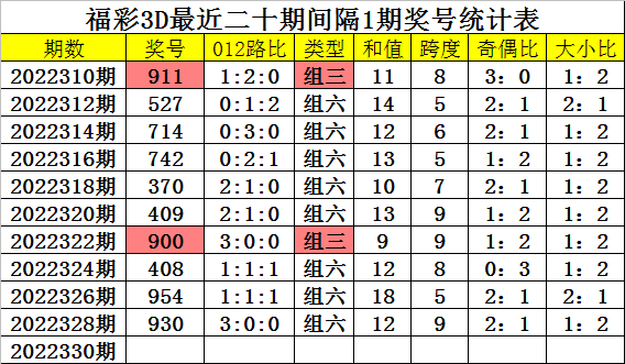 商会简介 第154页