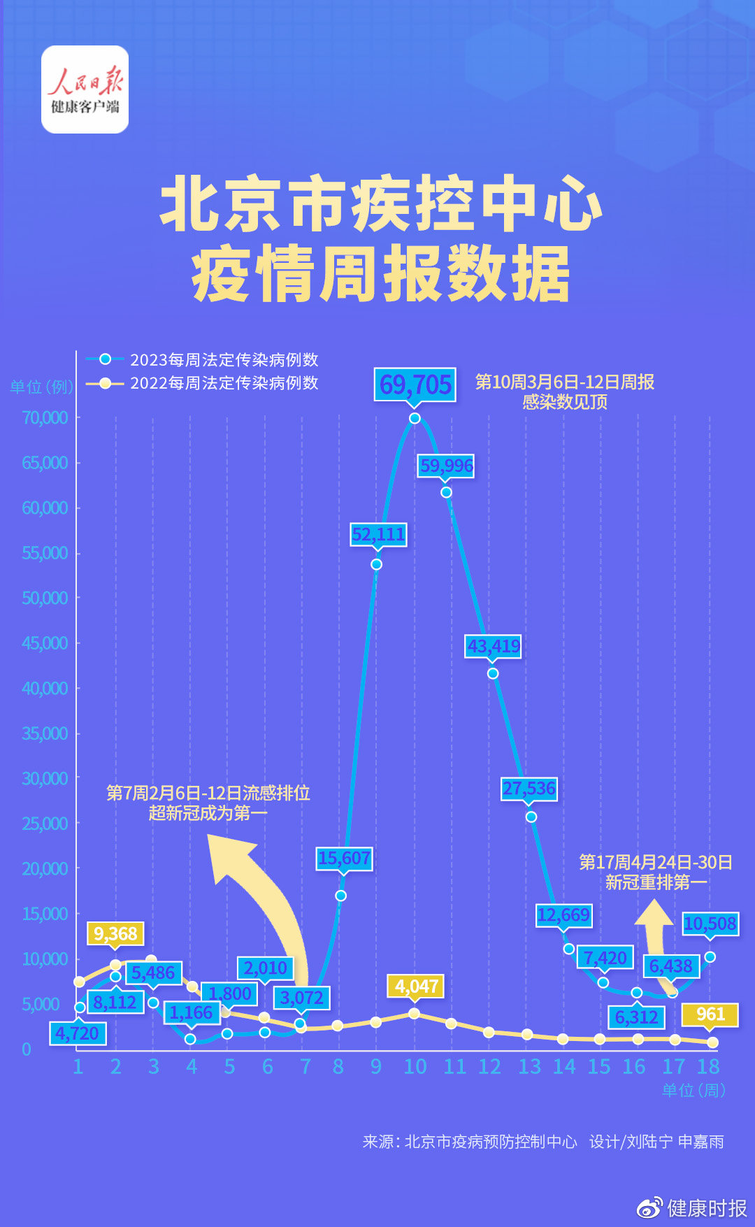 商会简介 第123页
