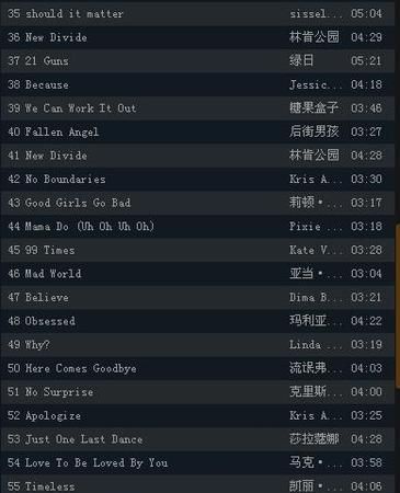 最新潮流音乐更新，激发无限可能，引领音乐潮流