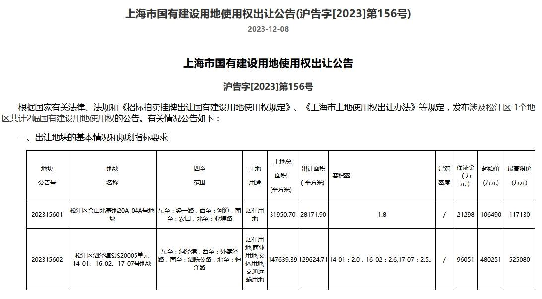 泗泾最新土拍，揭示城市发展的新一轮驱动力
