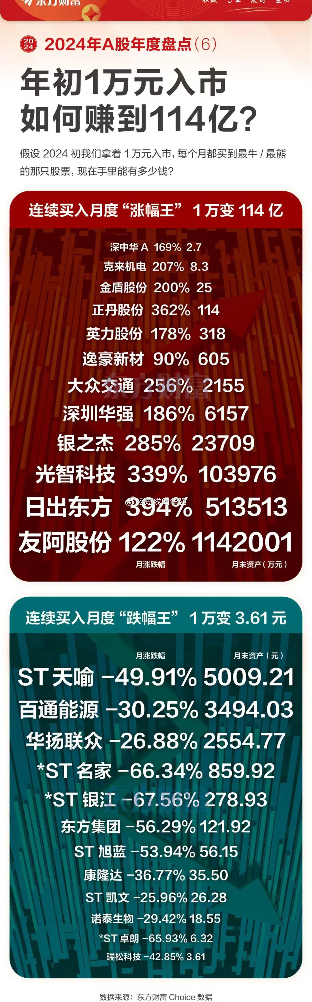 一千最新消息引领时代变革与发展风潮