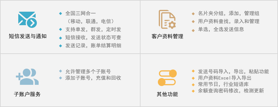 最新营销群发策略，开启全新营销时代的大门