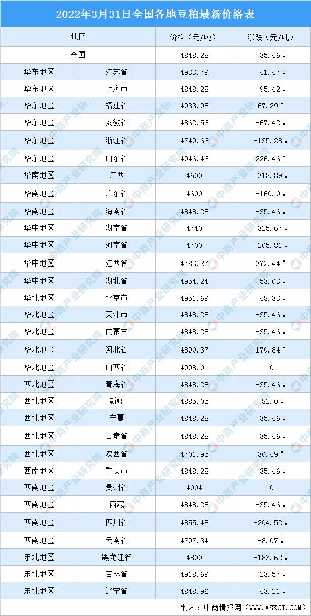 社会团体 第113页