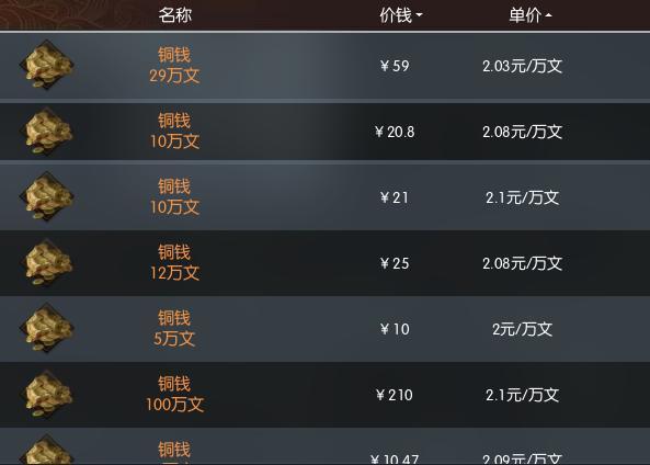 逆水寒铜价最新动态分析，最新铜价及趋势预测