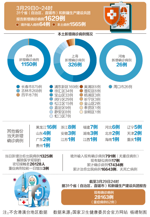 社会团体 第96页
