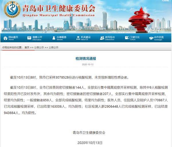 青岛疫情最新检测结果，坚定信心，共同抗击疫情难关