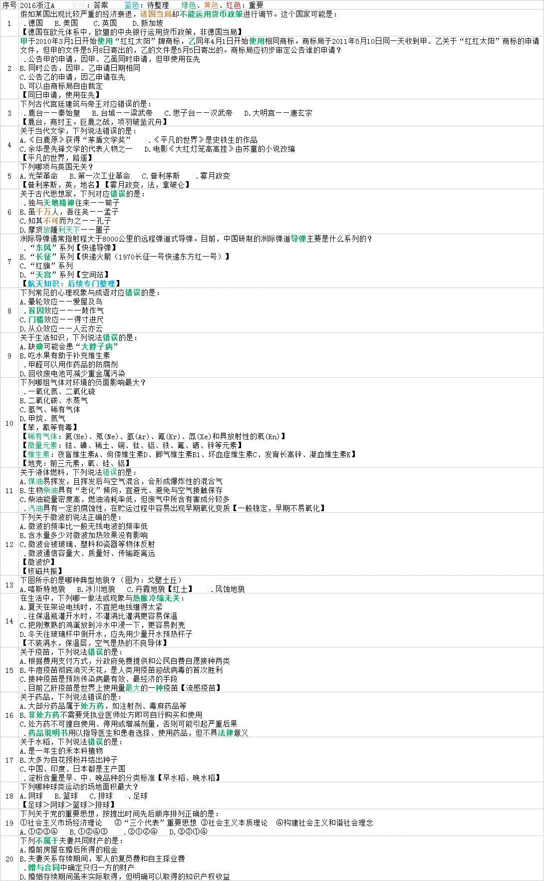 行测常识最新汇总助力备考冲刺与知识积累