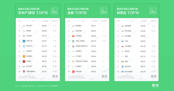 榜头最新招聘信息与行业趋势深度解析