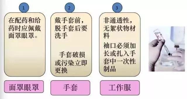 针刺伤最新概念及其研究进展概览