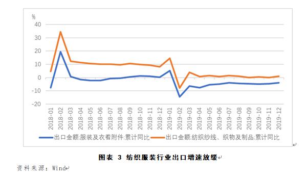 中国疫情最新状况更新简报