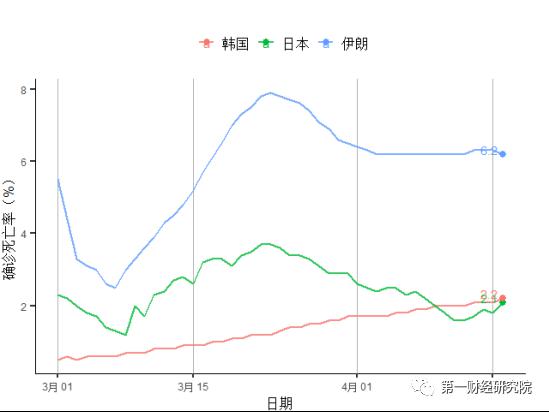非洲疫情最新数据，挑战与应对策略