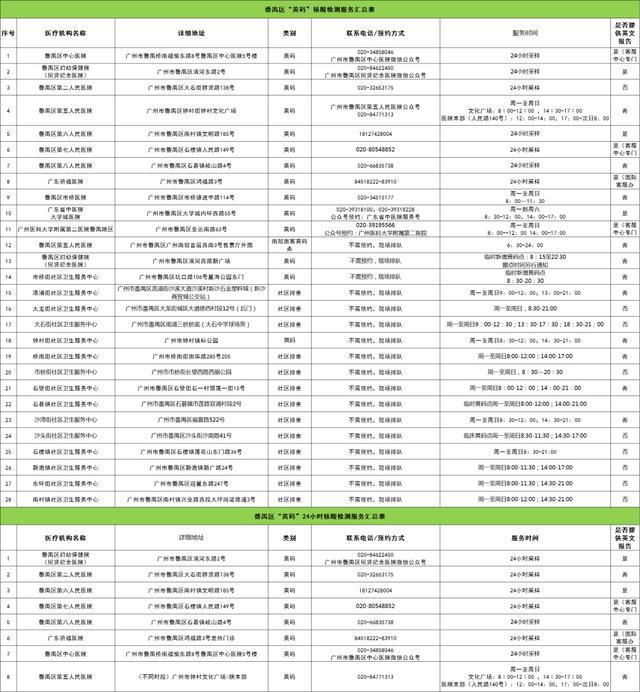 社会团体 第67页