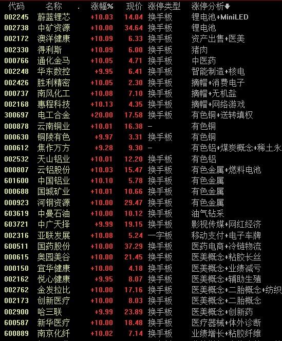 小康股份最新股跌停深度分析与展望未来趋势