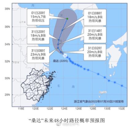 天气预报最新实时更新，气象变化全面掌握