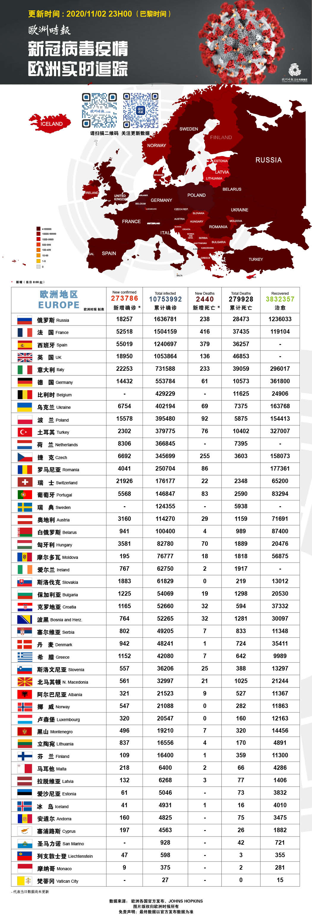欧洲疫情最新报道，挑战与希望并存之际的欧洲抗疫动态