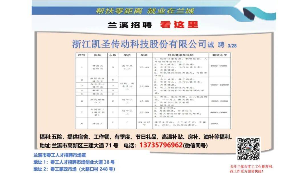 2025年4月3日 第3页