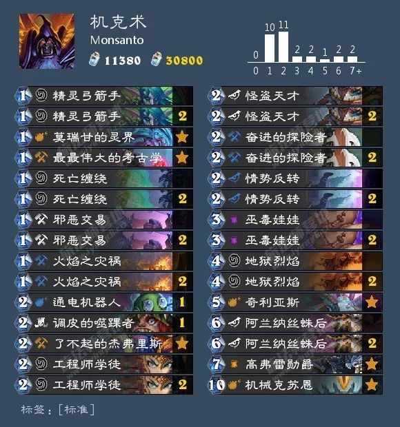 钢质安全门 第6页